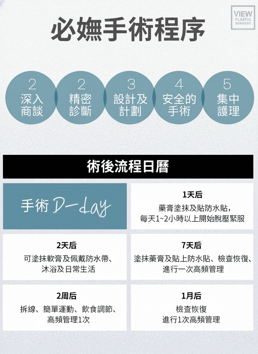 韩国必妩吸脂