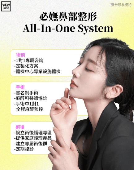 功能鼻整形