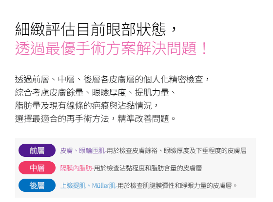 韩国眼睛修复