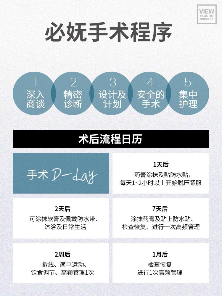 韩国吸脂