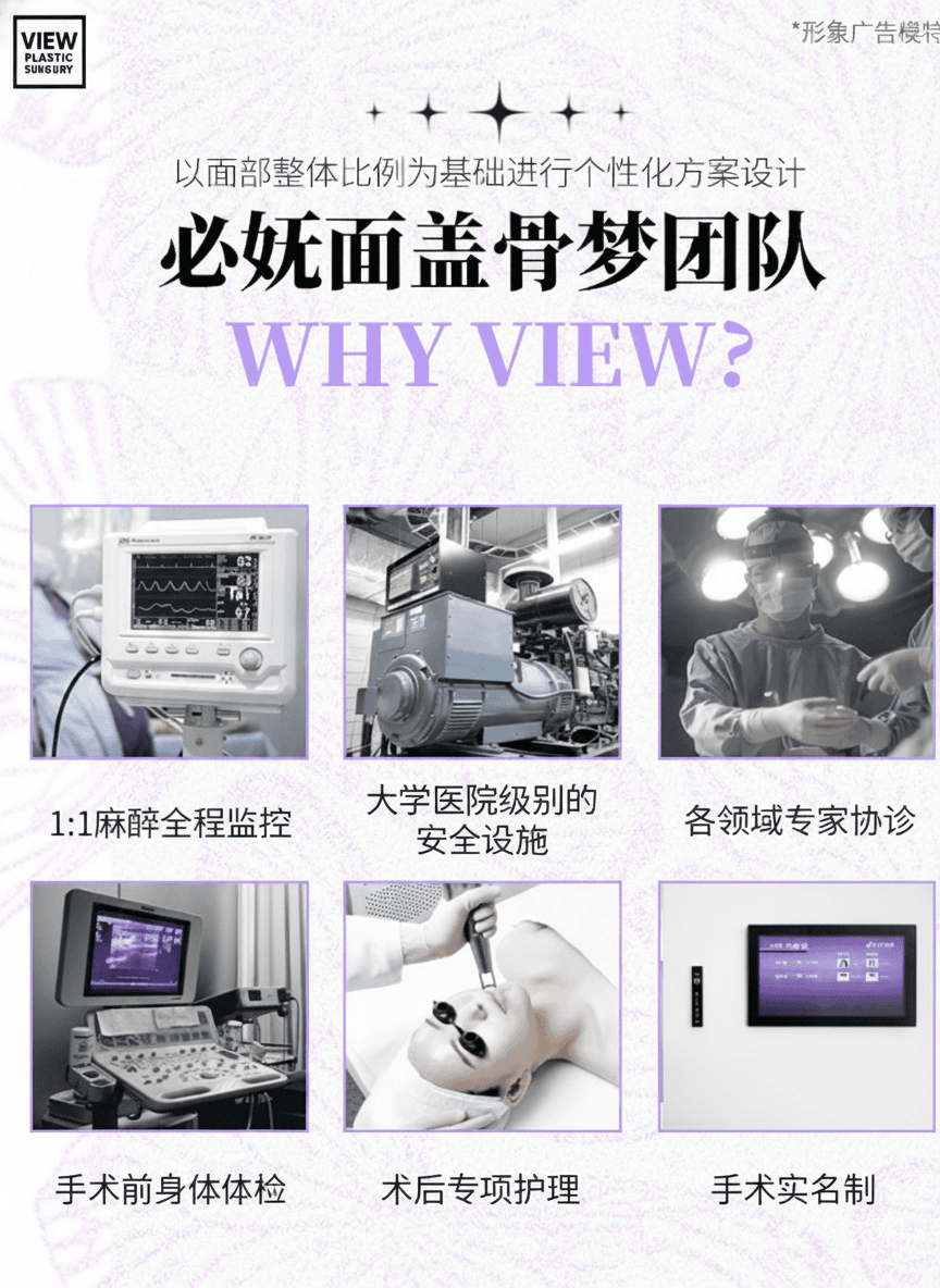 韩国轮廓整形